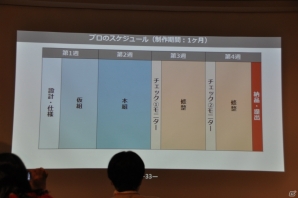 「つくりたい」ではなく「つくる」！松山氏が熱く語る「ゲームプロデュース＆ディレクション」講義第9回「ゲームクリエイターの職種と目指し方」の画像43