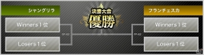 PC「機動戦士ガンダムオンライン」公式大会「最強MS小隊決定戦」決勝大会が12月21日に開催！完全実況生放送実施の画像6