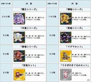 iOS「ドラゴンリーグX」頂上決戦への出場権を掴め！第16回「ドラゴンリーグ」が12月16日より開幕！の画像3