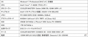 フェイス、NVIDIAのロゴが光る「特製」SLIブリッジを搭載したゲーマーのためのゲーミングパソコン「BATTLEBOX」6モデルが発売の画像6