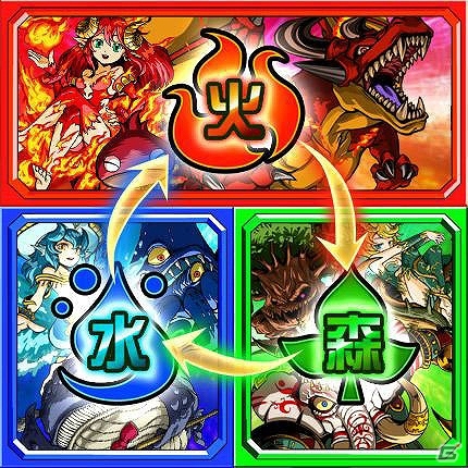 Android版「ドラゴンポーカー」がサービススタート！ゲーム内アイテム“竜石”が合計30個入手できる「いきなりボーナスキャンペーン」も開催の画像11