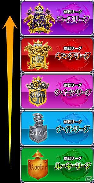 Android版「ドラゴンポーカー」がサービススタート！ゲーム内アイテム“竜石”が合計30個入手できる「いきなりボーナスキャンペーン」も開催の画像27