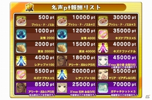 Yahoo! Mobage「リング☆ドリーム～女子プロレス大戦～」サンタ衣装の限定レスラーやクリスマスメッセージも届く「クリスマス巡業」が開催中の画像2