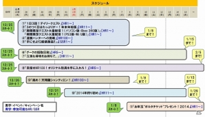 PS3/Xbox 360/Wii U/PC「モンスターハンター フロンティアG」年末年始の11大イベント！「メゼポルタ迎春祭」が本日よりスタートの画像2