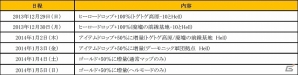 iOS/Android「ハローヒーロー」年末年始は5つのイベント＆キャンペーンで盛りだくさん！「ロイヤルヒーローチケット」も再登場の画像2