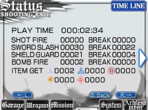 3DS「Karous The Beast Of Re:Eden」成長要素に重きをおいたシューティングのゲーム内容が公開―初心者にもシューターにも嬉しい多数の要素を搭載の画像8