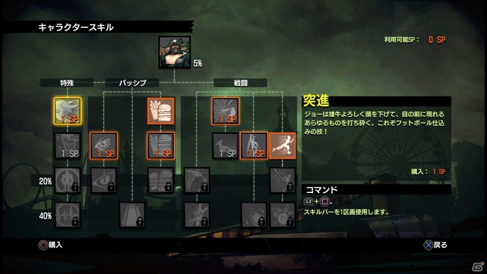 ズー、「ゾンビ・タイクーン 2：ブレインホブズ リベンジ」「コントラスト」など2014年春に配信するPS3用ソフトを一挙に発表の画像20