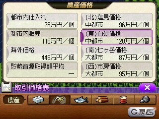 3DS「A列車で行こう3D」に収録されるシナリオマップの数々を紹介！豊富な建物、新たな資源も登場の画像30