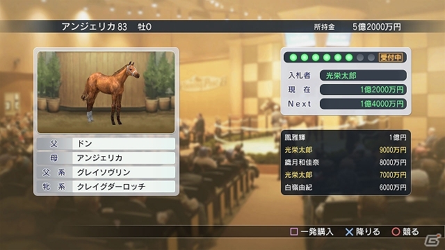 PS3/PS Vita/PC「Winning Post 8」史実もオリジナルも思い通り！3つのモードから成る「ストーリーモード」を紹介！楽しい競馬ライフの概要もの画像6