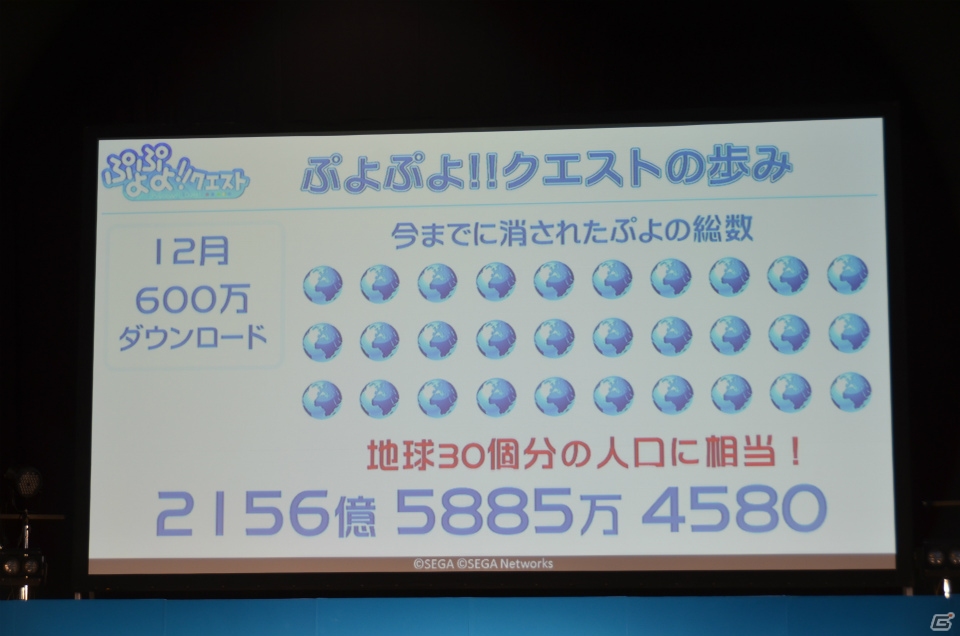 【セガネットワークス ファン感謝祭2013】「ぷよぷよ!!クエスト」ステージで「モンハン いつでもアイルーライフ」とのコラボが発表！新年には“ふりそでリデル”が登場の画像11