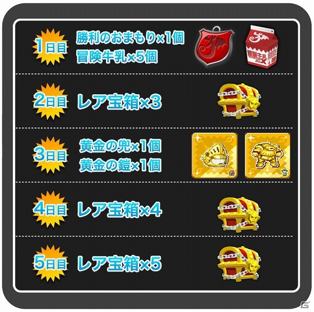 Android「ドラゴンリーグA」年末年始ログインキャンペーンがスタート！お正月限定「福袋」も登場の画像2