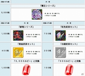 Android「ドラゴンリーグA」新年初となる王者決定戦「第1回ドラゴンリーグ」が1月6日より開催決定―「ドラリーA」だけの新要素も初公開！の画像9