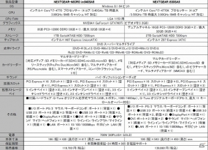 G-Tune、最新グラフィックス「NVIDIA GeForce GTX760Ti」を搭載したハイスペックゲーミングパソコン2機種が発売の画像9