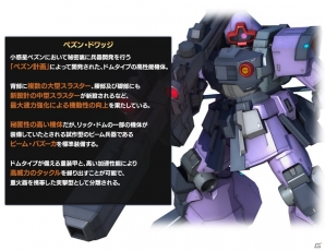 PS3「機動戦士ガンダム バトルオペレーション」特別な汎用タイプMS「ペズン・ドワッジ LV1」の設計図が手に入るキャンペーンがスタート！の画像2