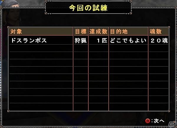PS3/Xbox 360/Wii U/PC「モンスターハンター フロンティアG」第68階「狩人祭」の入魂祭がスタート！限定防具「ブレオシリーズ」などを獲得しようの画像8