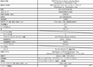 PS4の“SHAREボタン”による配信マイク録音に対応したヘッドセット「TRITTON Kama」＆マルチ機種に対応した「TRITTON Kunai Universal」が2月22日に発売の画像8