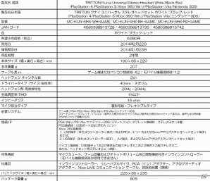 PS4の“SHAREボタン”による配信マイク録音に対応したヘッドセット「TRITTON Kama」＆マルチ機種に対応した「TRITTON Kunai Universal」が2月22日に発売の画像9