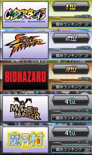 「闘技」がさらに熱いルールに！iOS/Android「ストリートファイター×オールカプコン」1月30日に大型アップデートが実装の画像3