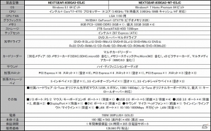 G-Tune、e-sports専用施設「e-sports SQUARE AKIHABARA」公式ゲームPCを発売！採用記念として併設されたカフェ＆バーでオリジナルドリンクも提供の画像11