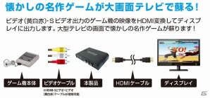 ビデオ端子（黄白赤）接続型のゲーム機をHDMI接続に変換！名作がハイクオリティな高画質で楽しめる「RETOR GAME TO HDMI CONVERTER ［MG5000］発売の画像3