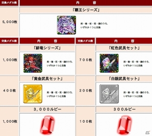Android「ドラゴンリーグA」リーグ戦バトルイベント「第2回ドラゴンリーグ」がスタート！の画像3