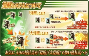 Yahoo! Mobage「100万人のWinning Post Special」3週連続大型アップデートが本日より順次実施！100万人突破記念キャンペーン第2弾も開催の画像1