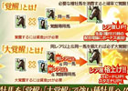 Yahoo! Mobage「100万人のWinning Post Special」3週連続大型アップデートが本日より順次実施！100万人突破記念キャンペーン第2弾も開催