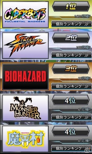 iOS/Android「ストリートファイター×オールカプコン」闘技が更に熱くなる大型アップデートが開始！“ひなた”がもらえるログインキャンペーンも実施の画像2