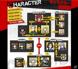 PSP「幕末Rock」キャラクター別プロモーション映像第3弾「桂小五郎」や森久保祥太郎さんのロングビデオインタビューが公開の画像8