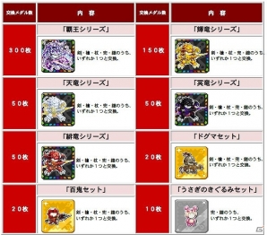 iOS「ドラゴンリーグX」寒さを吹き飛ばす熱狂の頂上決戦！「第18回ドラゴンリーグ」開催の画像2