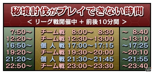 Mobage「異種格闘技 IN JAPAN」気軽に最強のボスと戦える新機能「秘境討伐」が誕生の画像2