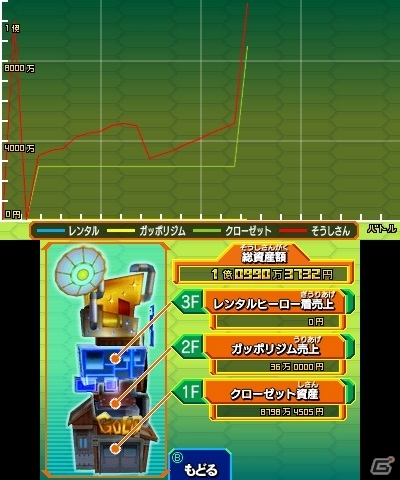 3DS「ヒーローバンク」主人公の拠点「ゴールドベース」の機能を紹介する映像が公開の画像1