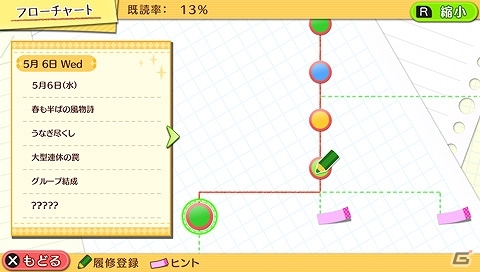 PS Vita「ゴールデンタイム Vivid Memories」アニメ非登場の外伝キャラクター「愛可」＆「秋」を紹介！キャンパスライフの概要や3つ目のミニゲームもの画像16