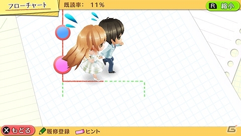 PS Vita「ゴールデンタイム Vivid Memories」アニメ非登場の外伝キャラクター「愛可」＆「秋」を紹介！キャンパスライフの概要や3つ目のミニゲームもの画像17