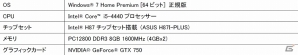フェイス、パワーアップしつつ省電力化を果たした新世代ミドルクラスGPU「NVIDIA GeForce GTX 750Ti/750」搭載のゲーミングPCシリーズを発売の画像3