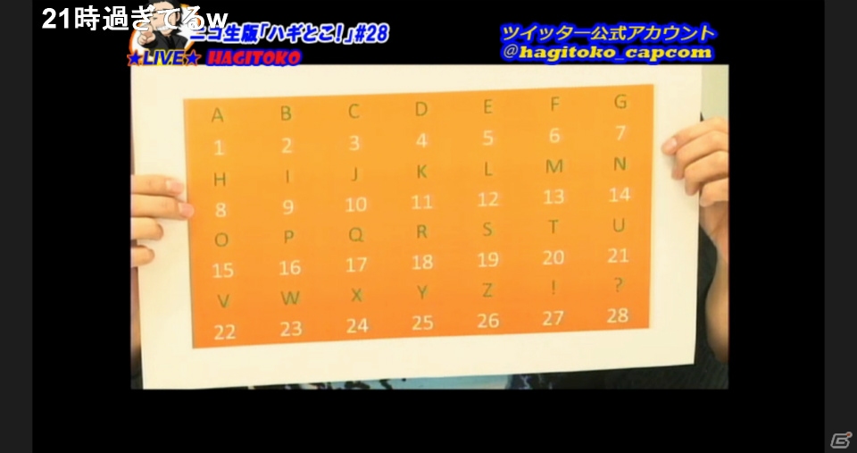 【ハギとこ！番組レビュー】ストライダー飛竜ではあのアイテム公開！アプリマンとチャーリーも大活躍するYO！ニコ生版2月17日放送分の見どころをどうぞ！の画像17