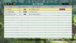 PS3/PS Vita/PC「Winning Post 8」自分だけのオリジナル馬で競馬史に新たな1ページを―“最強馬づくり”の詳細が公開の画像11