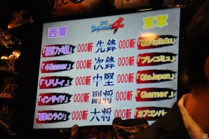 悲劇再び！Gamer編集部のせいで東軍敗退！武将選択もミス、ステージの運にも見放された「戦国BASARA4」メディアゲーム大会レポ＆新情報公開の画像10