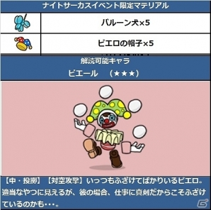 iOS「Snowscape Heroes～ブラックピーチズ襲来～」ナイトサーカスイベント＆限定ガチャ開催の画像5