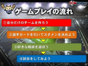 ニコニコアプリ「FCマネージャー」オープンβテスト「ウォーミング UP↑」開始！明日3月5日はゲーム内で日本代表応援イベントも開催予定の画像6