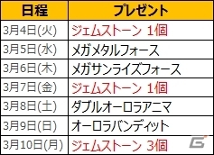 銀河最強部隊を目指せ！iOS/Android「ラインゼータ」新コンテンツ「バトル」実装の画像6