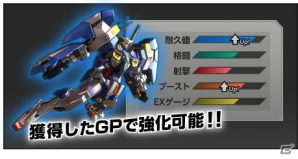 AC「機動戦士ガンダム エクストリームバーサス マキシブースト」が3月6日より稼働！「カンダムAGE」など新規作品からも参戦の14機体を紹介の画像89