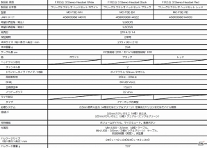 マッドキャッツ、FPS本格ゲーマー向けマウス「R.A.T. トーナメントエディション」やヘッドセット「F.R.E.Q. 3」＆「TRITTON 720＋PC」を3月14日に発売の画像14