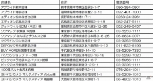 マッドキャッツ、FPS本格ゲーマー向けマウス「R.A.T. トーナメントエディション」やヘッドセット「F.R.E.Q. 3」＆「TRITTON 720＋PC」を3月14日に発売の画像7