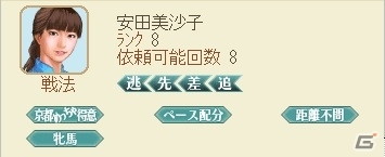 「100万人のWinning Post」＆「100万人のWinning Post Special」安田美沙子さんとのコラボイベント第2弾開催の画像6