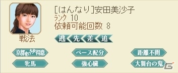 「100万人のWinning Post」＆「100万人のWinning Post Special」安田美沙子さんとのコラボイベント第2弾開催の画像7