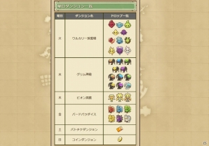 【サモンズボード連載第3回】モンスターに秘められた力とは！？進化のやり方＆能力をチェックの画像4