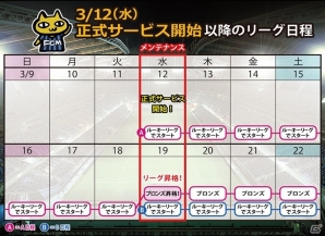 ニコニコアプリ「FCマネージャー」正式サービスが本日より開始―チーム作成で3月13・14日にカード100枚がプレゼント！の画像14