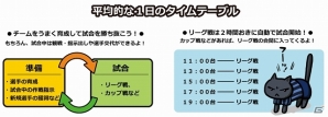 ニコニコアプリ「FCマネージャー」正式サービスが本日より開始―チーム作成で3月13・14日にカード100枚がプレゼント！の画像15