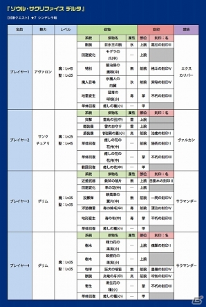 「共闘甲子園 春のセンバツ大会」Gamer編集部も参戦します!アメリカザリガニ&高橋名人など特別センバツチームが発表―大会レギュレーションも公開の画像1